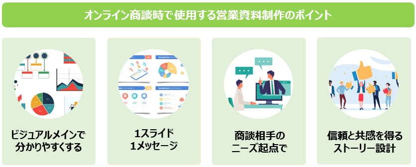 コロナ禍で重要性を増す「営業資料」