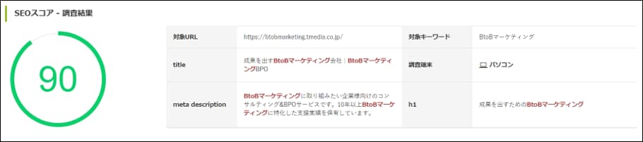 BtoBサイトの効果分析と改善方法