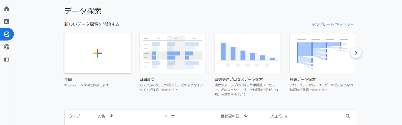 GA4とUAの違いとは-移行前に確認しておきたい変更点を解説