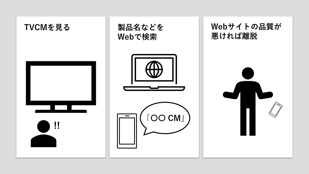 最近よく見るBtoB企業のTVCM
