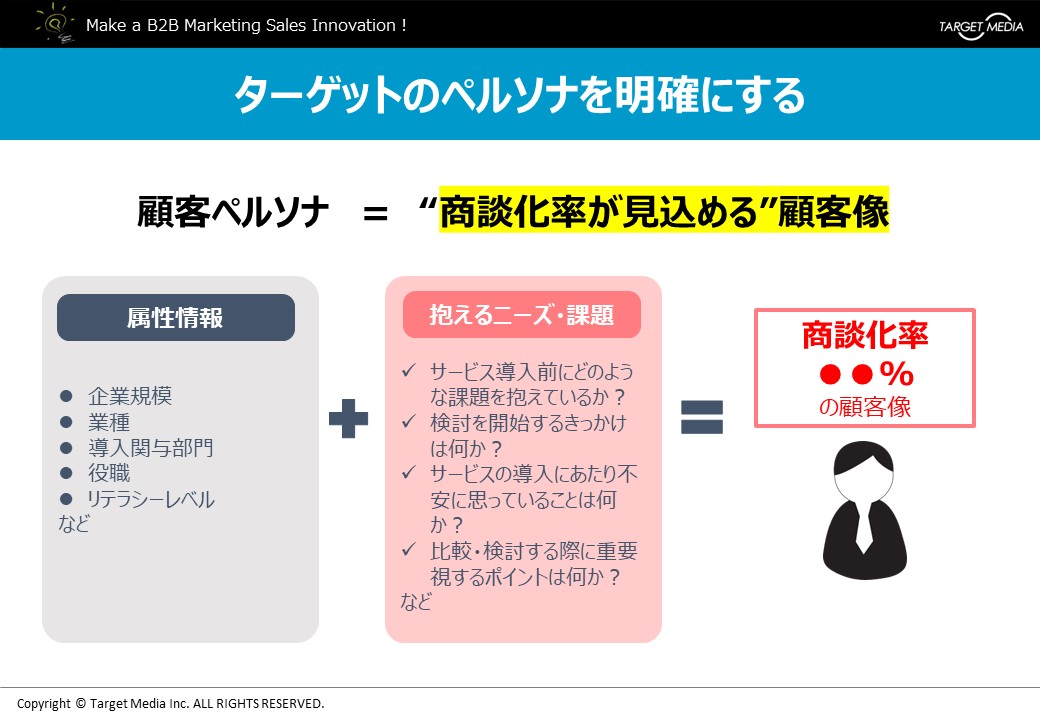 リードジェネレーションの手法と施策まとめ