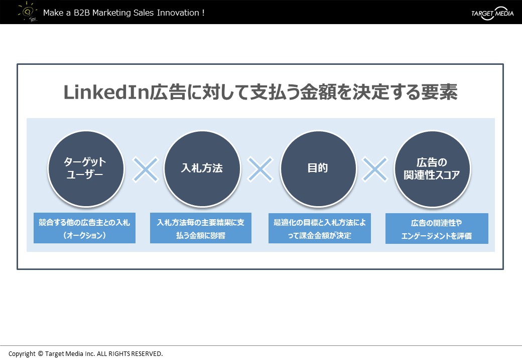 BtoB企業に最適なLinkedIn広告とは？広告メニュー・特長・始め方を解説