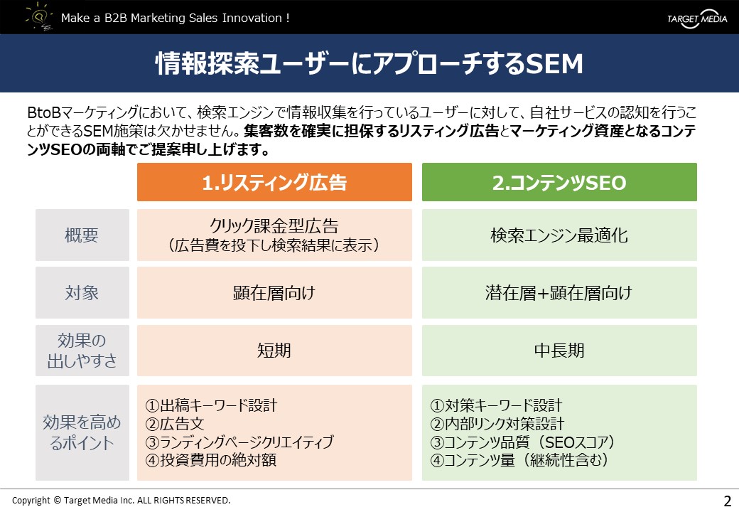 これから始める企業様に。BtoBマーケティングのスタートアップ時に必要な施策とは