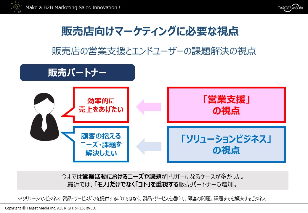 販売店向けマーケティングに必要な視点