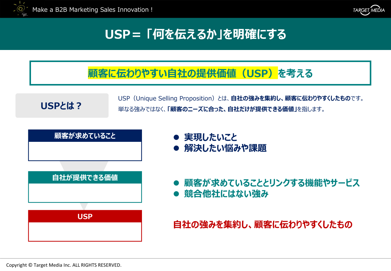 USPとは