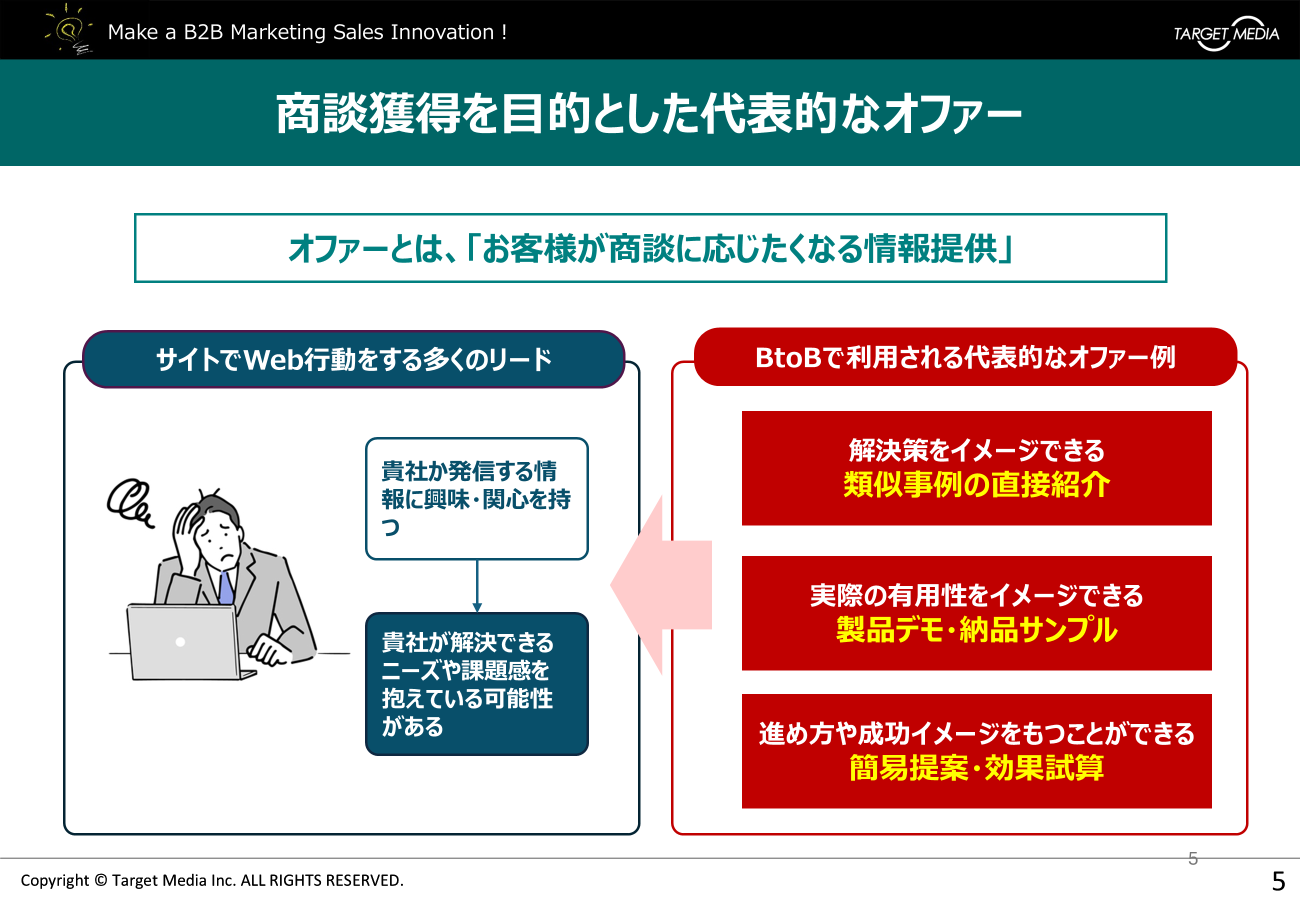 インサイドセールスの商談獲得を目的とした代表的なオファー