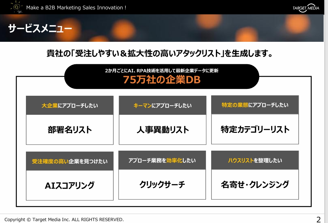 ABMリスト生成サービス