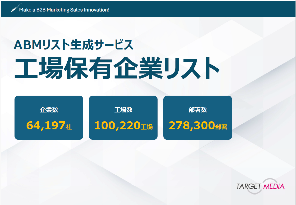 ABMリスト生成サービス<br>「工場保有企業リスト」